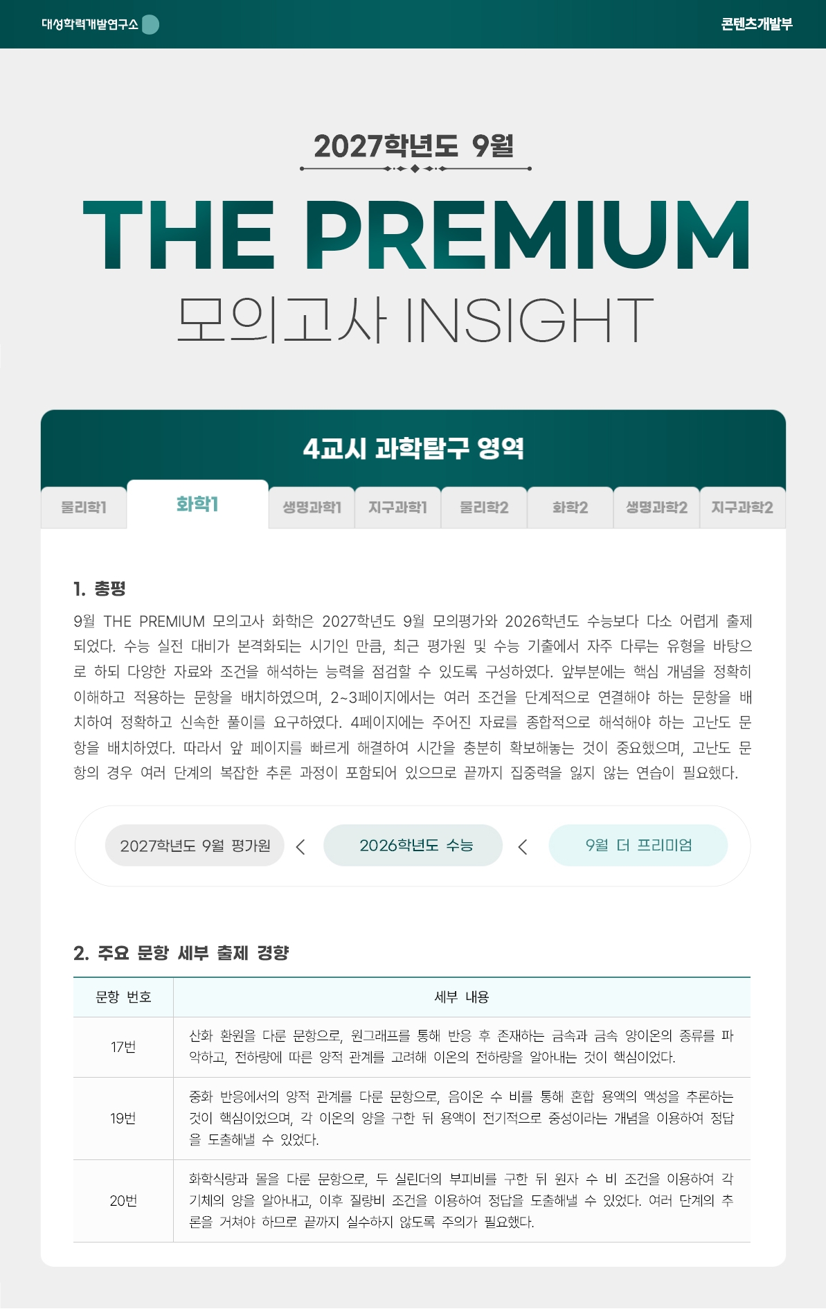 2027학년도 9월 THE PREMIUM 모의고사 INSIGHT 과탐_화학1.jpg